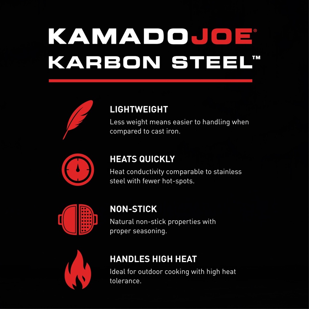 Kamado Joe - Karbon Steel Wok