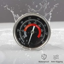 Thermometer inbouw